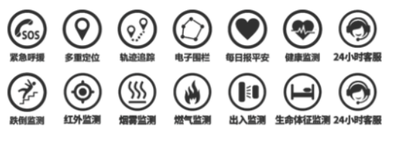 1666947805839298.png 1666947805839298.png