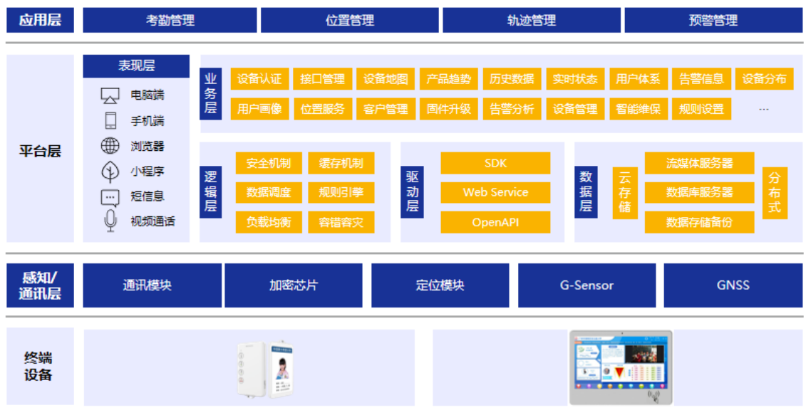 1667541171530613.png 1667541171530613.png