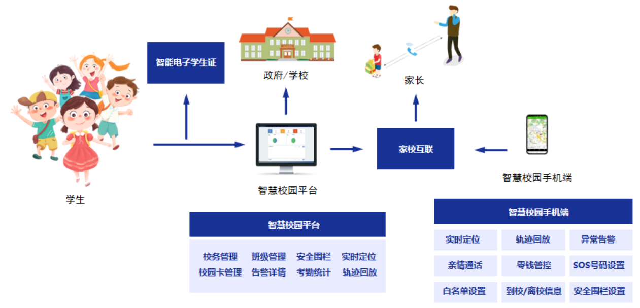 1667541555584959.png 1667541555584959.png